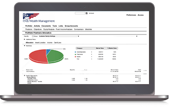 FNB Wealth Management Charts and Graphs Displayed on Laptop