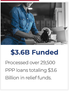 $3.6 Billion Funded